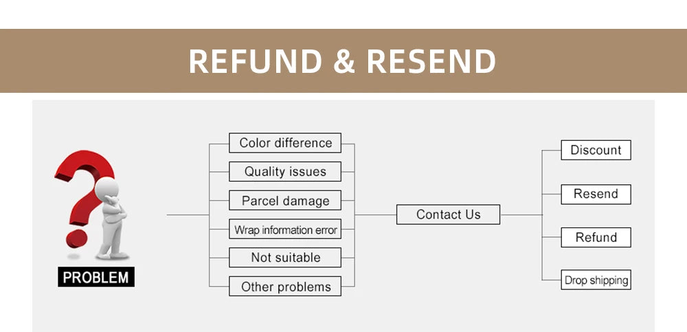 Single Color Blush Palette Waterproof Matte Peach Rouge Orange Red Face Blush Cheek Tint Brighten Contour Female Makeup Cosmetic