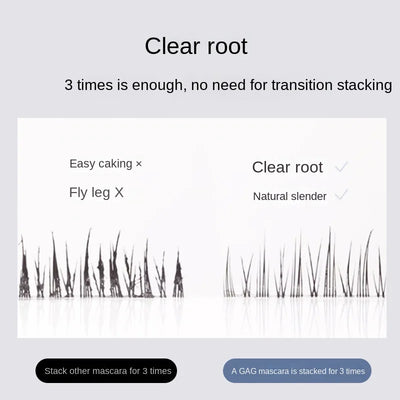 AGAG High Washable Mascara Makeup,Volumizing,Lengthening,Defining,Curling Waterproof Mascara Carbon Black